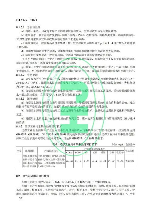 生態(tài)環(huán)境部發(fā)布涂料、油墨、家具制造等五項(xiàng)污染防治可行技術(shù)，推動生態(tài)環(huán)境材料制造升級