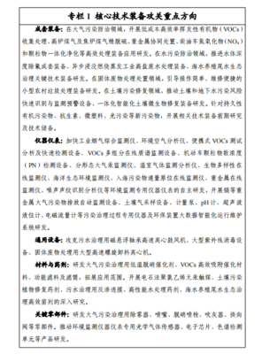 從雙重命邁向共生共贏 政策導向與未來——以三部委推動環保裝備與高端工業化轉型為視角